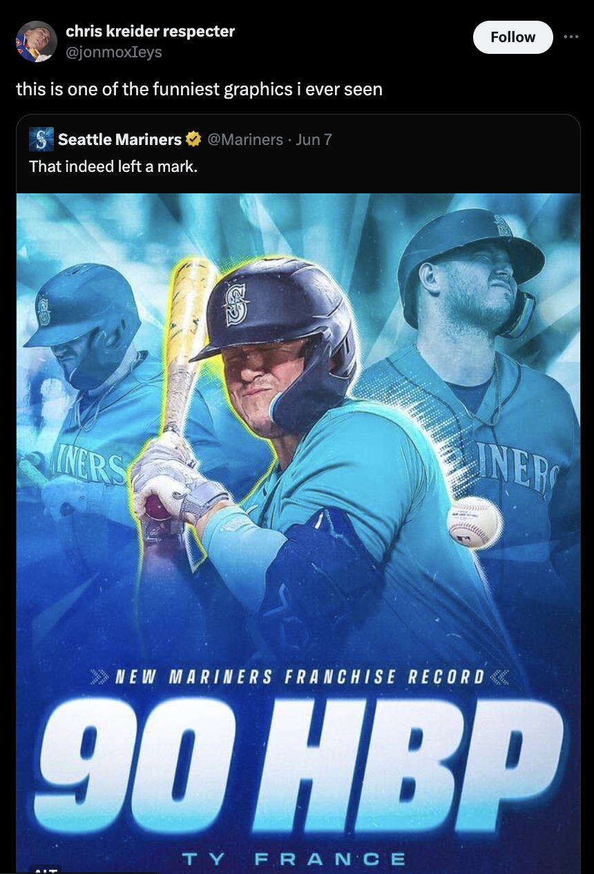 screenshot - chris kreider respecter this is one of the funniest graphics i ever seen Seattle Mariners Mariners Jun 7 That indeed left a mark. Ners Iner >> New Mariners Franchise Record